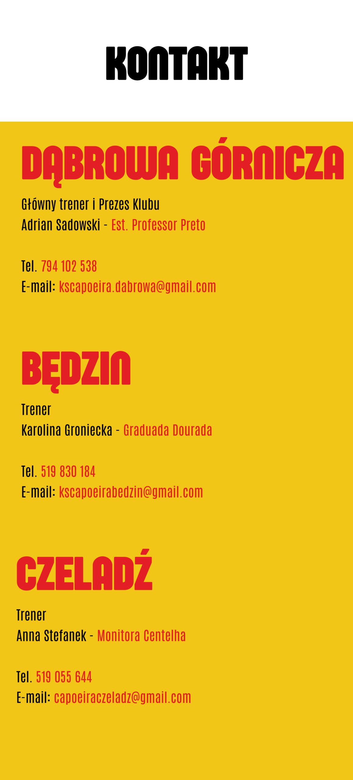 Kontakt KS Capoeira - Dąbrowa Górnicza, Będzin i Czeladź