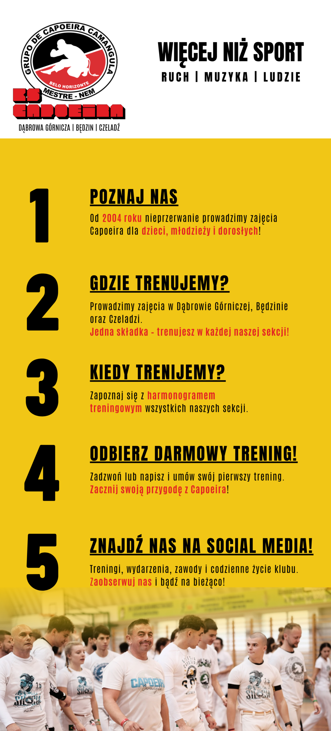 KS Capoeira - Dąbrowa Górnicza, Będzin i Czeladź