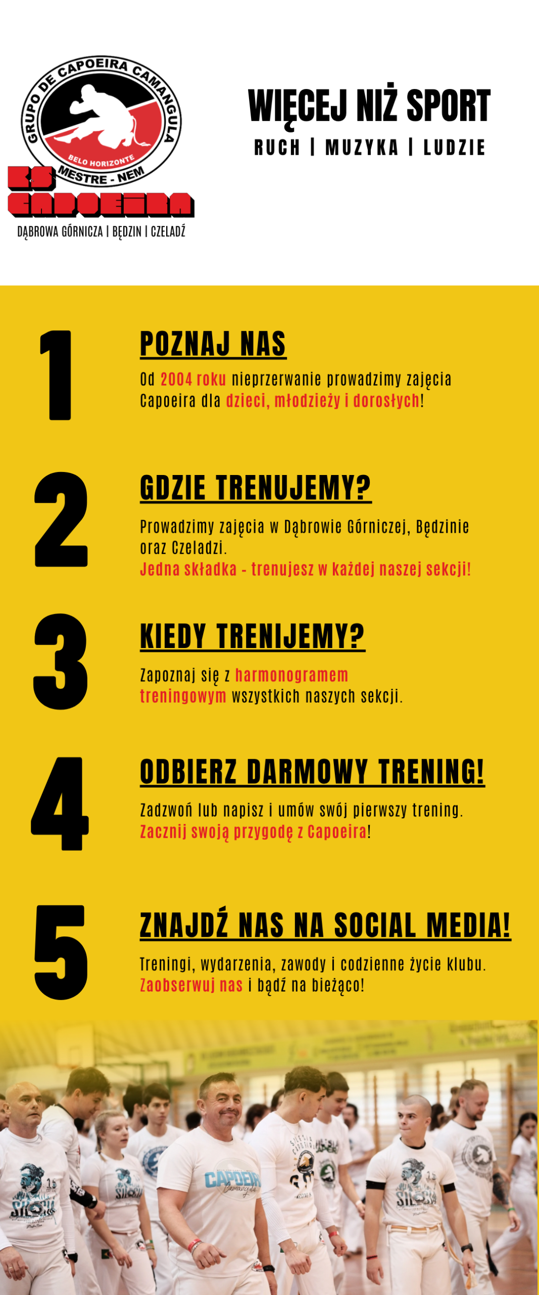 KS Capoeira - Dąbrowa Górnicza, Będzin i Czeladź