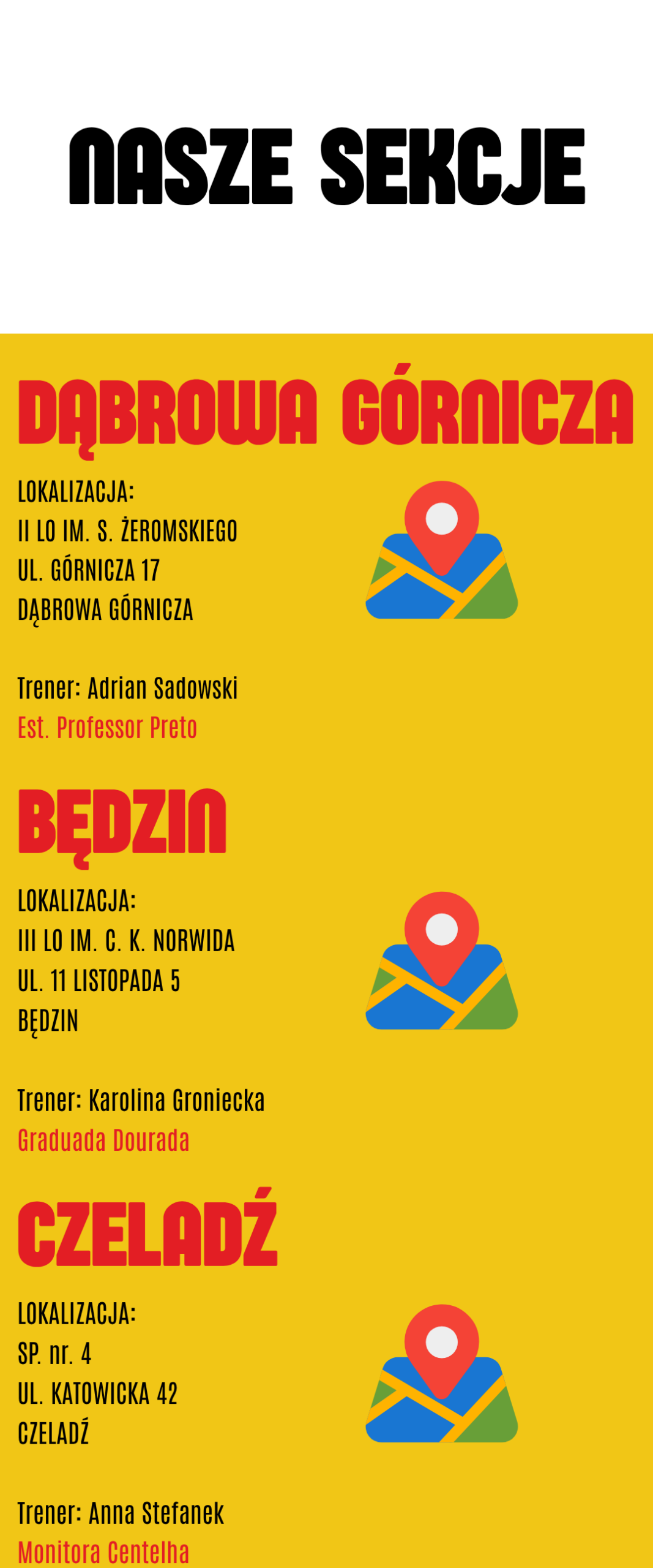 Sekcje KS Capoeira w Dąbrowie Górniczej, Będzinie i Czeladzi